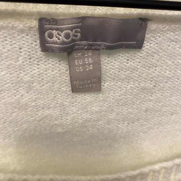 ASOS Minimalist Sparkly Tinsel Christmas Tree Sweater LS 24 Oversized - Picture 8 of 8